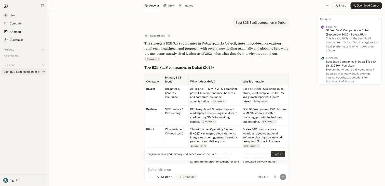 Perplexity’s answer to “Best B2B SaaS companies in Dubai” with Bayzat first and bayzat citation chips on each row; the sources panel lists Bayzat’s own blog post and Penieltech’s list